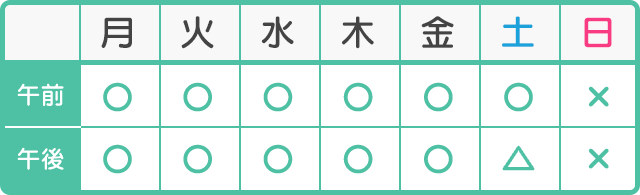 診療時間